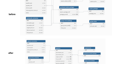 Bob Doe-Test offering Naturopathy, Traditional Chinese Medicine 